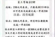 雅安兼职模特上当还签了合同怎么办啊(兼职模特上当了怎么办合同也签了怎么办)
