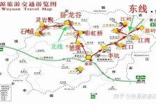 雅安旅游线路(旅游线路行程表模板)