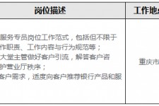 雅安关于重庆雇用高端伴游一天20万的信息