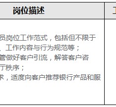 雅安关于重庆雇用高端伴游一天20万的信息