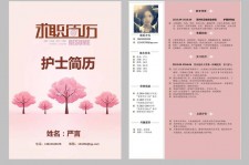 雅安兼职模特求职简历模板的简单介绍