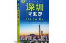 雅安深度游(深度游什么意思)