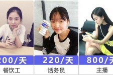 雅安关于斗米兼职上的模特雇用的信息