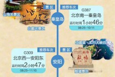 雅安短途旅游(短途旅游去哪里23天)