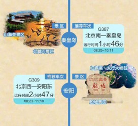 雅安短途旅游(短途旅游去哪里23天)