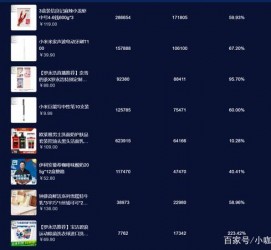 雅安伴游中国极速赛车节(各大赛车赛事)