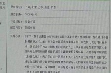 雅安私家伴游实体店(北京私家伴游什么价格)