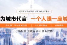 雅安青岛兼职**联络体例(青岛兼职1010兼职网)