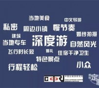 雅安深度游(深度游标卡尺的读数方法图解)