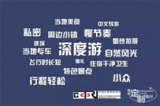 雅安深度游(深度游标卡尺的读数方法图解)