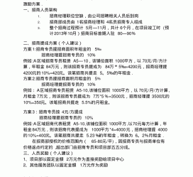 雅安商务伴游招聘 「招聘」