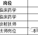 雅安上海青浦区伴游雇用(松江区泗泾镇疫情最新动静)