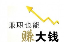 雅安宜兴兼职小时工模特(宜兴 兼职 小时工 无锡)