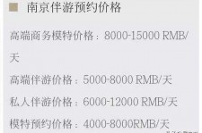 雅安伴游兼职平台(伴游兼职平台有哪些)