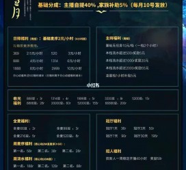 雅安关于南京伴游雇用日结日结一万元的信息