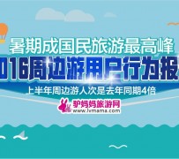 雅安周边游(周边游哪里有免费好玩的地方)