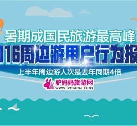 雅安周边游(周边游哪里有免费好玩的地方)