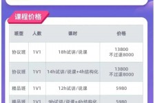 雅安安徽伴游雇用驾驶员(旅游车驾驶员雇用信息)